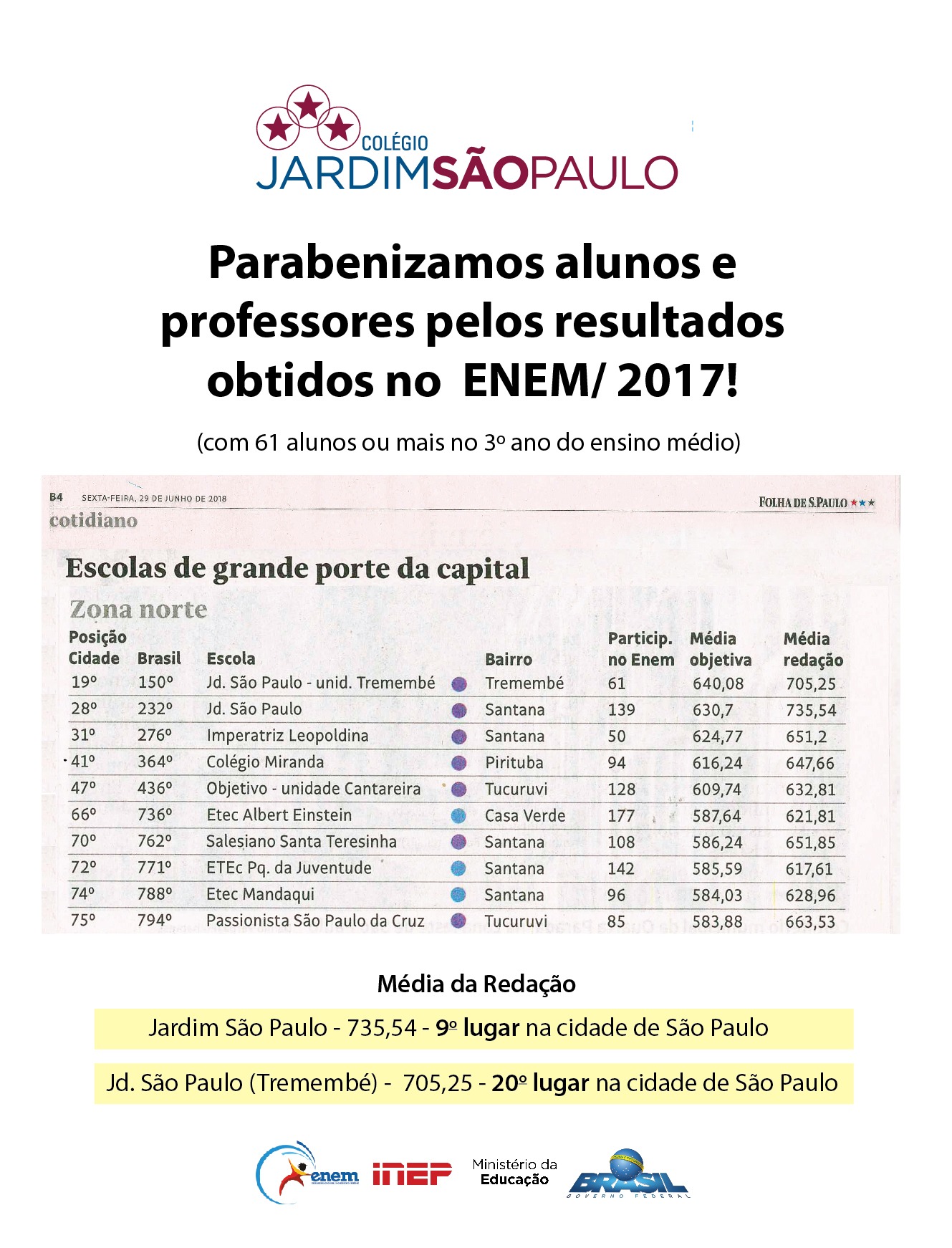 Colégio Passionista São Paulo da Cruz - Notícias